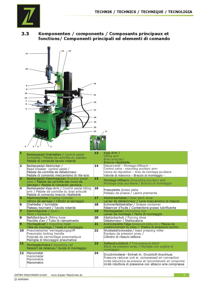 Zipper ZI-RMM94H_400V - Smontagomme - 400V