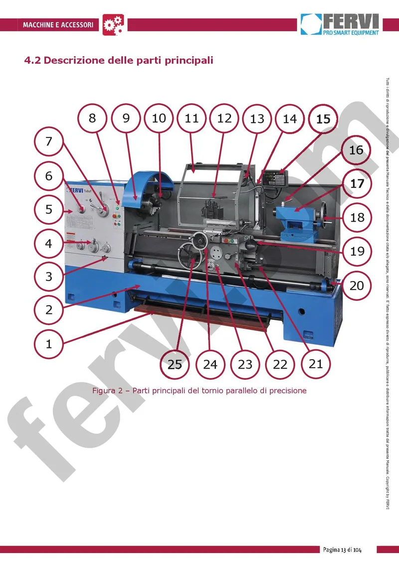 Fervi T080F - Tornio parallelo con frizione e visualizzatore