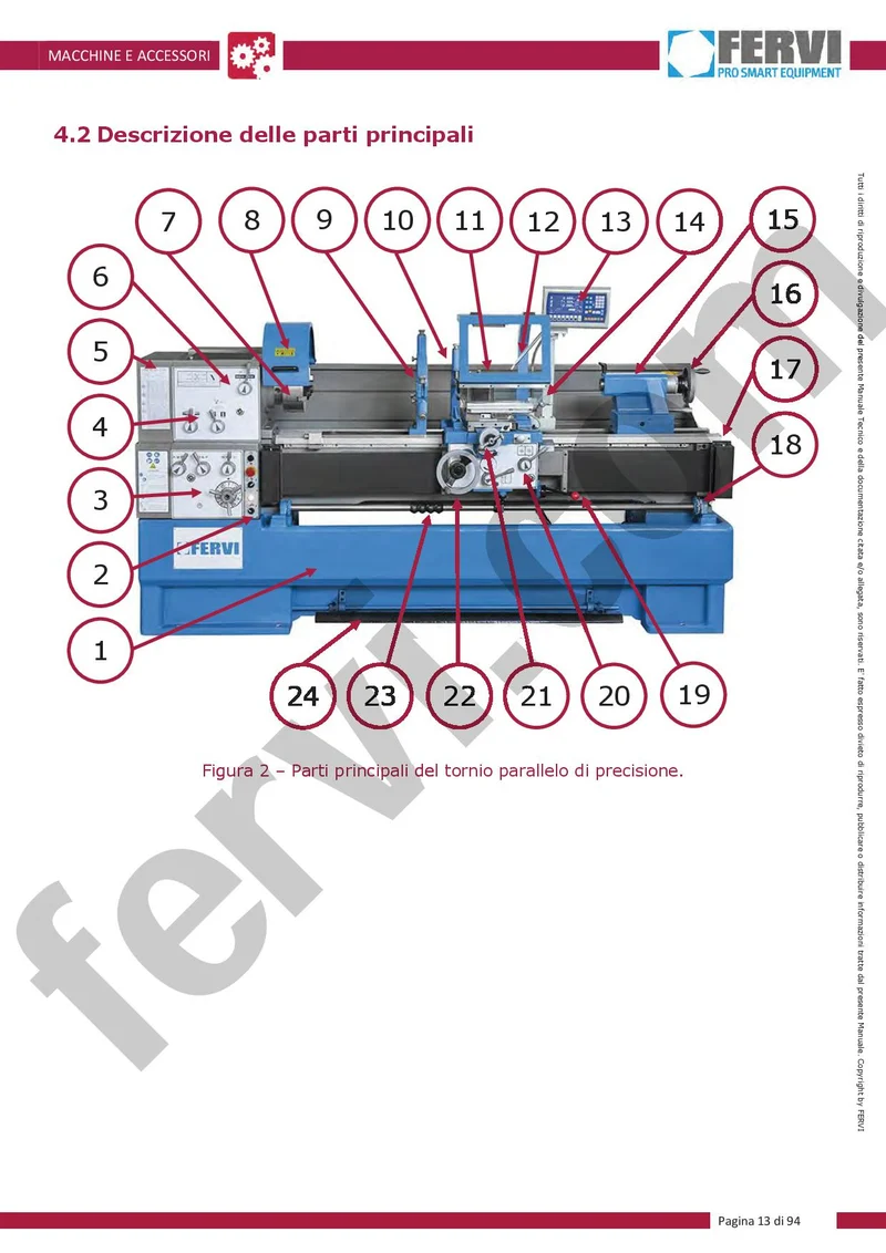 Fervi T075I - Tornio parallelo con visualizzatore ed inverter