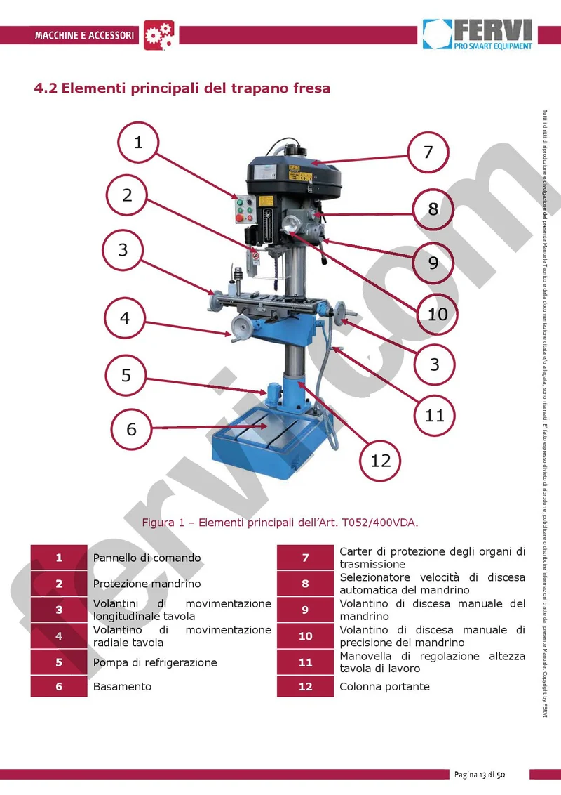 Fervi T052/400VDA - Trapano fresa a colonna 400V 50 Hz 1500W