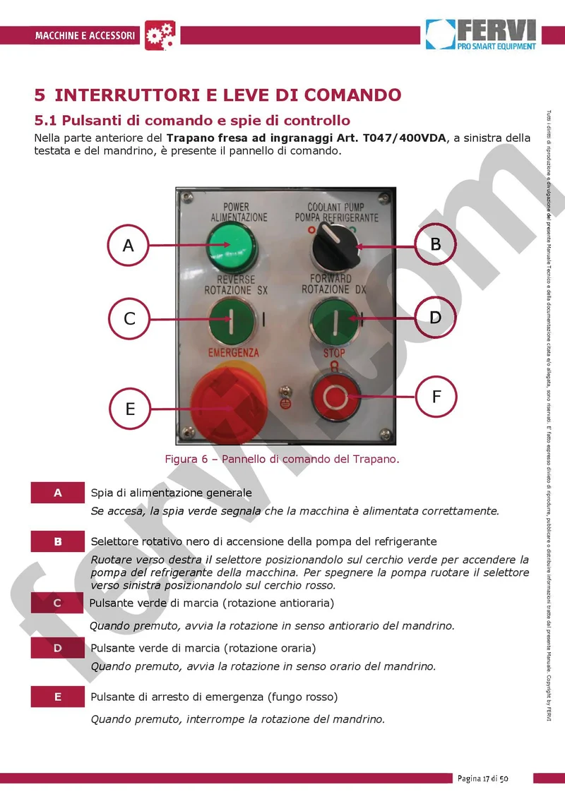 Fervi T052/400VDA - Trapano fresa a colonna 400V 50 Hz 1500W