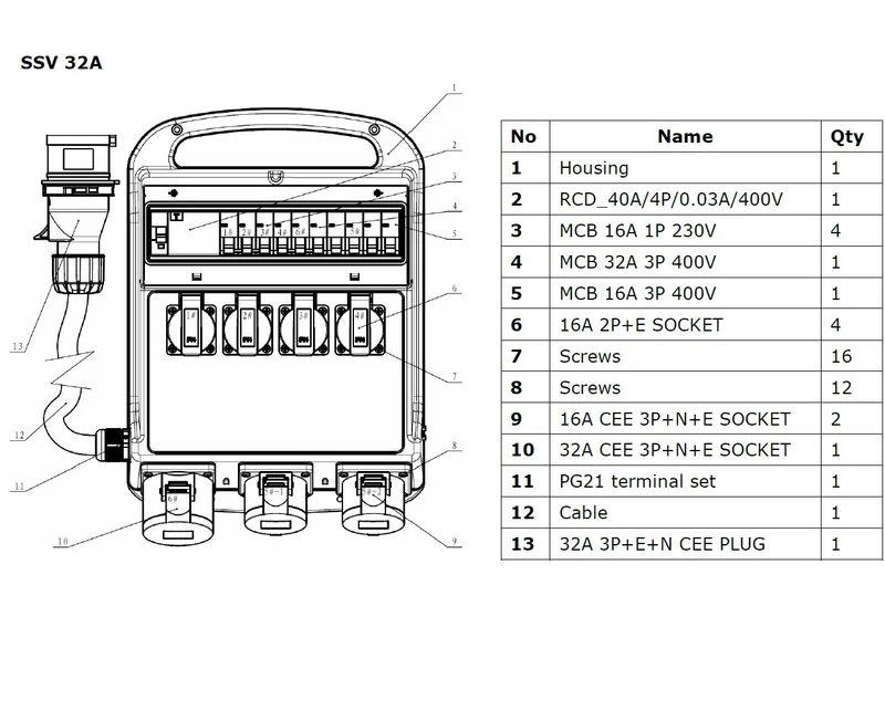 Holzmann SSV32A distributore di energia fisso 400v 32a