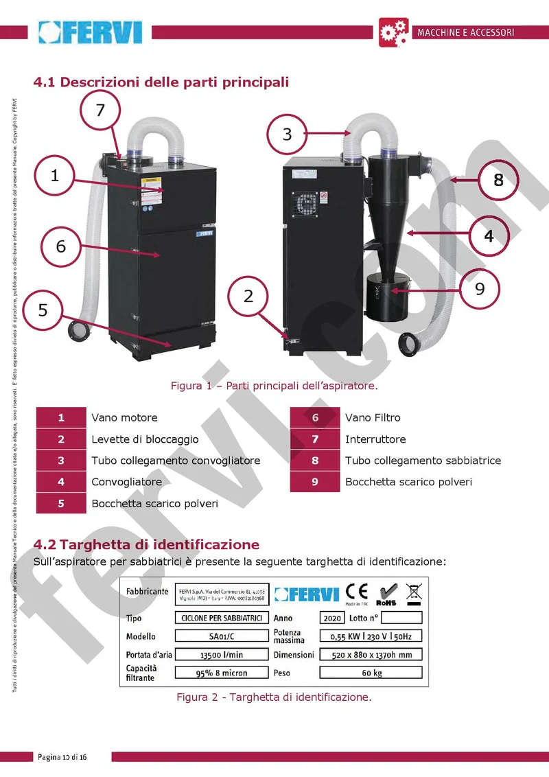 Fervi SA01/C - Ciclone per sabbiatrici