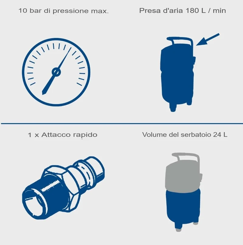Scheppach hc24v Compressore verticale 24 litri 1,5 hp compatto , 220v , 1500w , senza olio