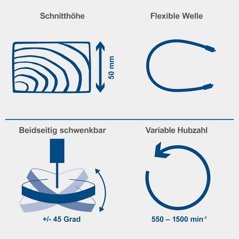 Scheppach Deco Flex Sl - Traforo oscillante con piano inclinabile