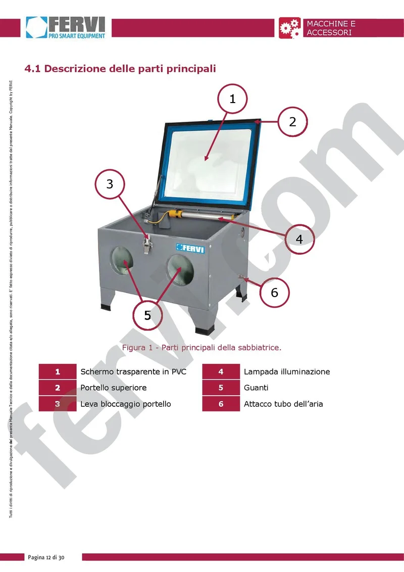 Fervi 0580S - Sabbiatrice da banco per officina completa di pistola e guanti con OMAGGIO