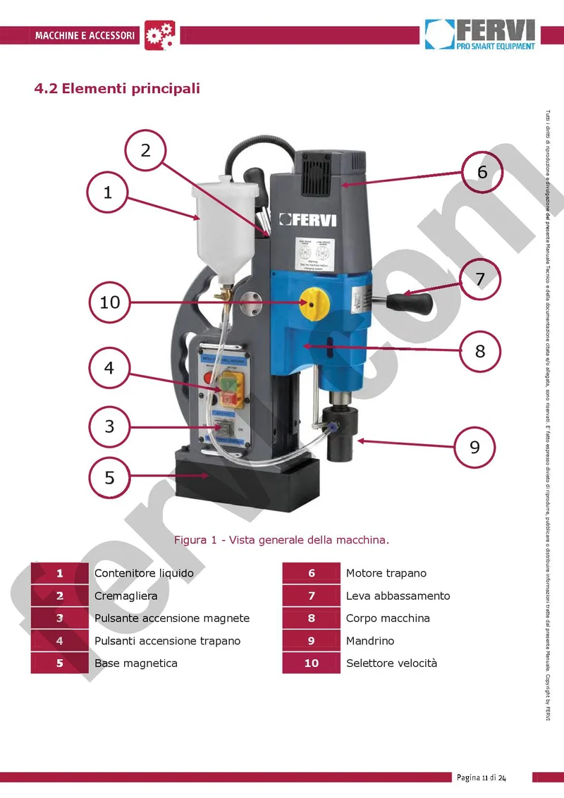 Fervi 0518/50 - Trapano magnetico 50