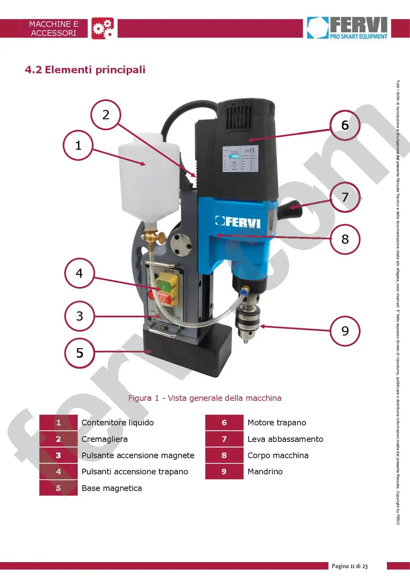 Fervi 0518/30 - Trapano magnetico 30