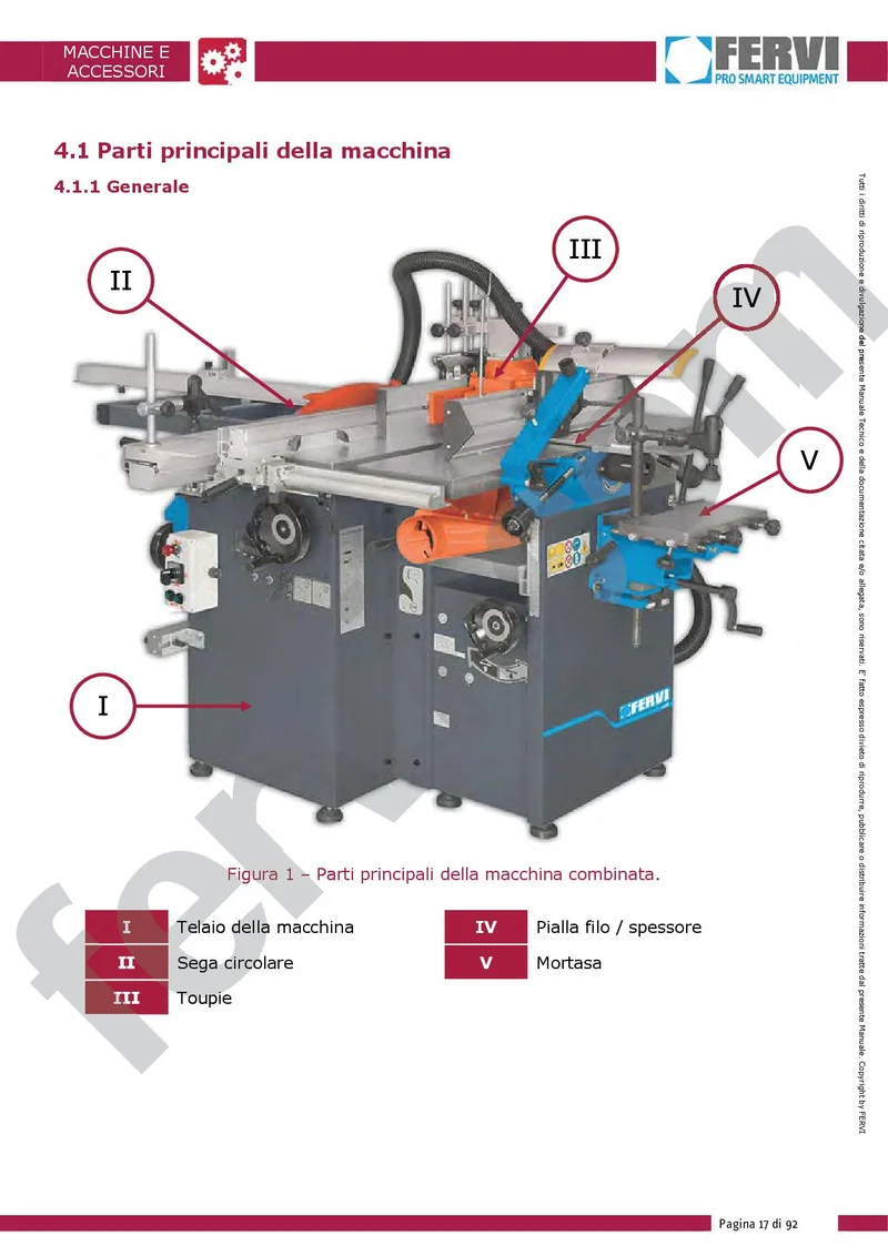 Fervi 0498 - Combinata da legno 8 lavorazioni