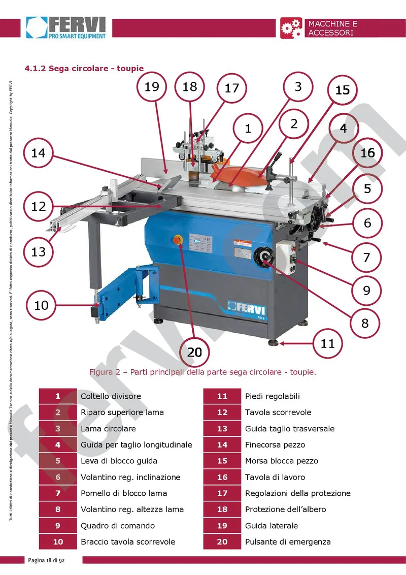 Fervi 0498 - Combinata da legno 8 lavorazioni