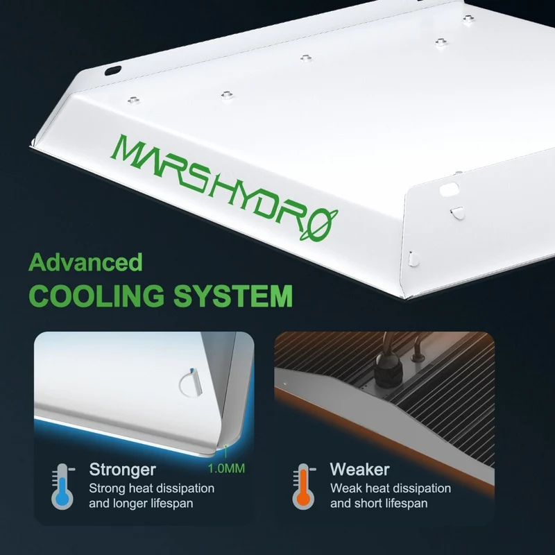 Mars Hydro TS 1000 Full Spectrum dimmerabile 150W LED Grow Light