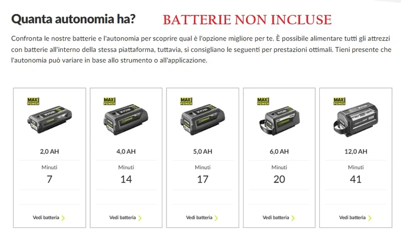 Ryobi RBV36B Soffiatore Aspiratore BRUSHLESS 36V professionale solo corpo macchina