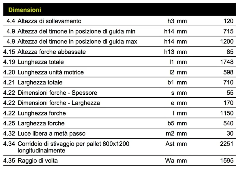 Pramac QX20 EVO AC S4 1150X540 - Transpallet elettrico per applicazioni pesanti 2000 Kg