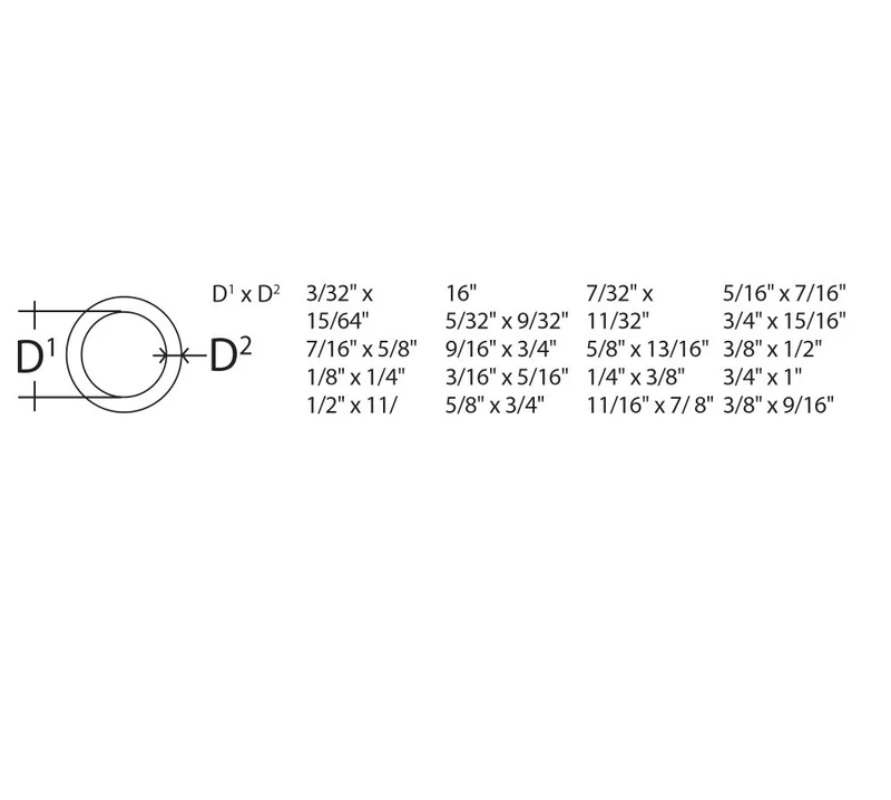 Ribimex PRGOU225ORP - Set 225 guarnizioni o-ring
