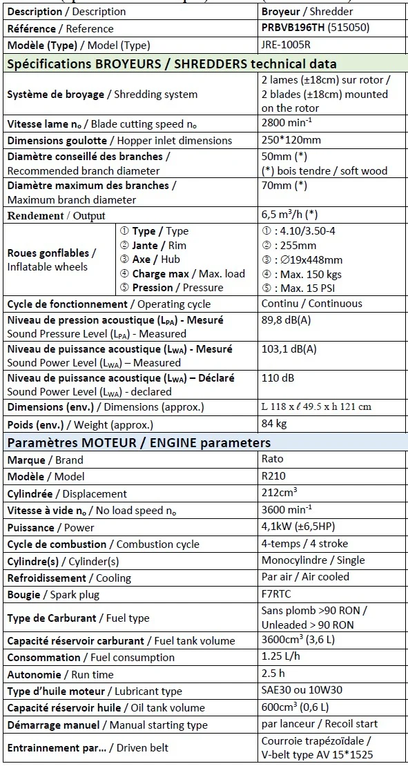Ribimex PRBVB196TH - Biotrituratore a scoppio 4100 W , ramo max 70 mm