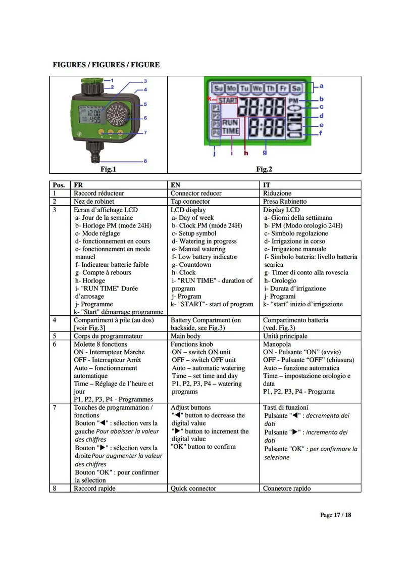 Ribimex PRA/PB.1396 - Programmatore automatico digitale