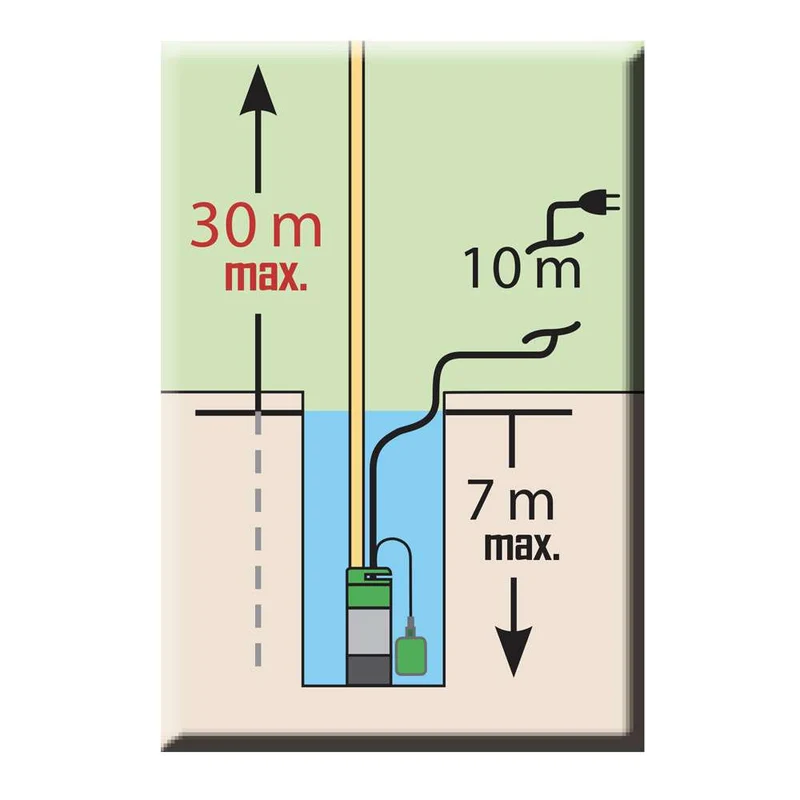 Ribimex PRPVC801MC3 - Pompa per pozzi a 3 turbine 800W