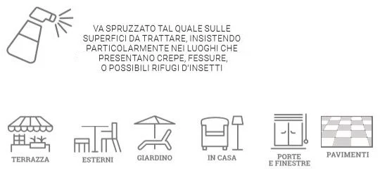SPRAY INSETTI STRISCIANTI NO-GAS 500ml PROTE300
