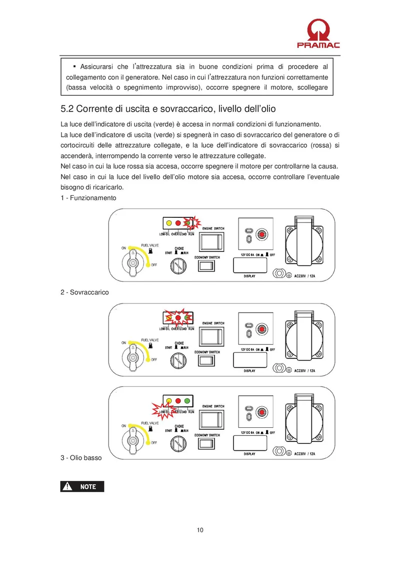 Pramac PMi3000 - Generatore di corrente inverter 3KW