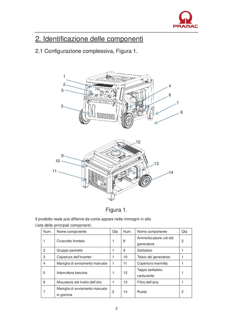 Pramac PMi3000 - Generatore di corrente inverter 3KW