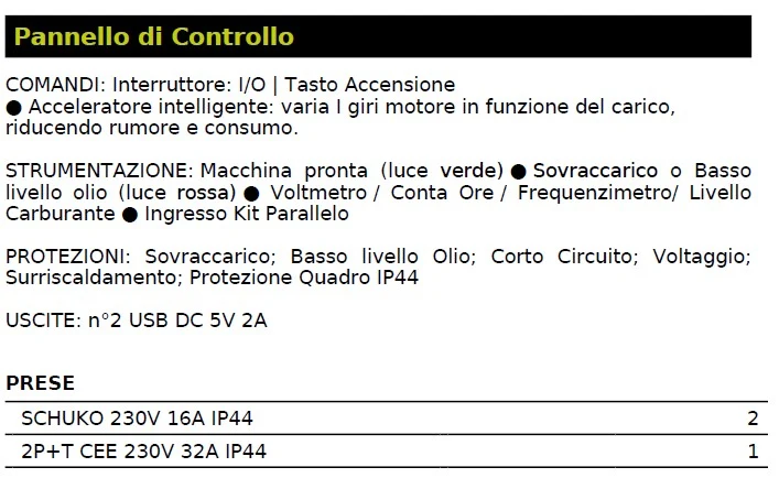 Pramac P7500i generatore 6,5 Kw , 220V inverter , n.2 schuko , n.1 2P+T CEE 230V 32A IP44
