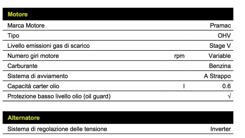 Pramac P3000I - Generatore di corrente Inverter silenziato 2,3 KW