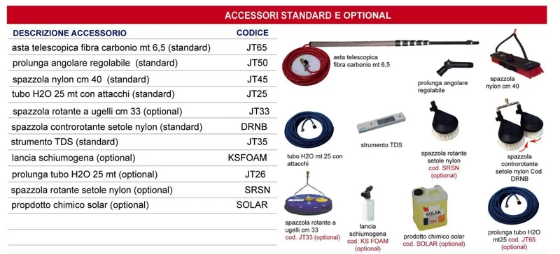Tron JET TRON P - Sistema di lavaggio ad osmosi inversa per lavaggio pannelli solari fotovoltaici, vetrate, infissi