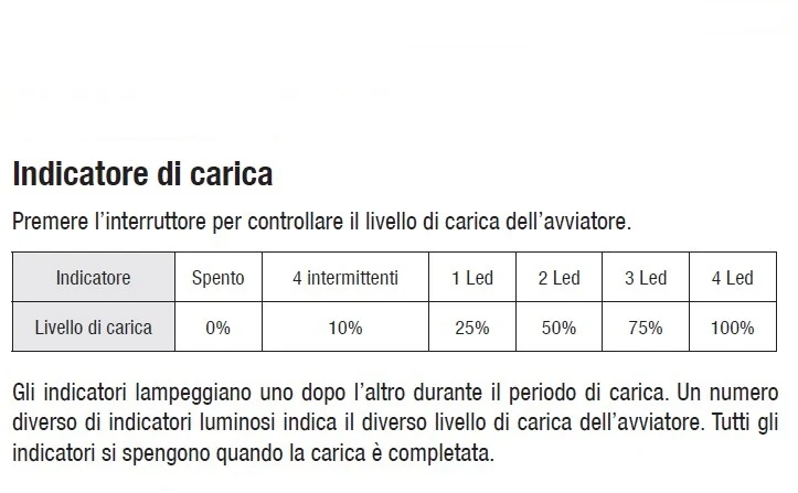Intec i-Starter xl - AVVIATORE booste auto moto camion - 12/24 V
