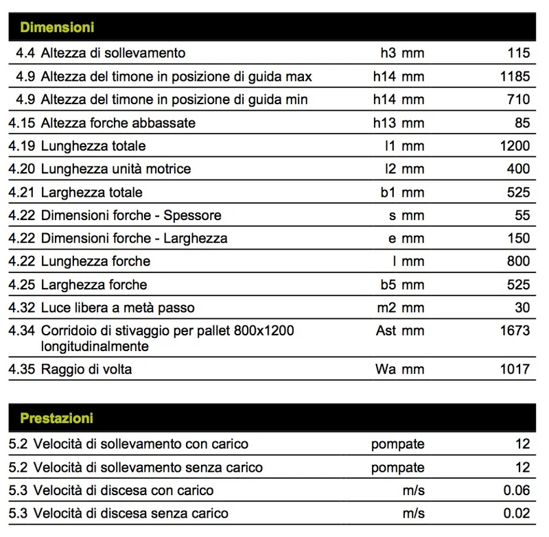 Pramac GS EVO 25S4 800X525 - Transpallet professionale 2500 Kg