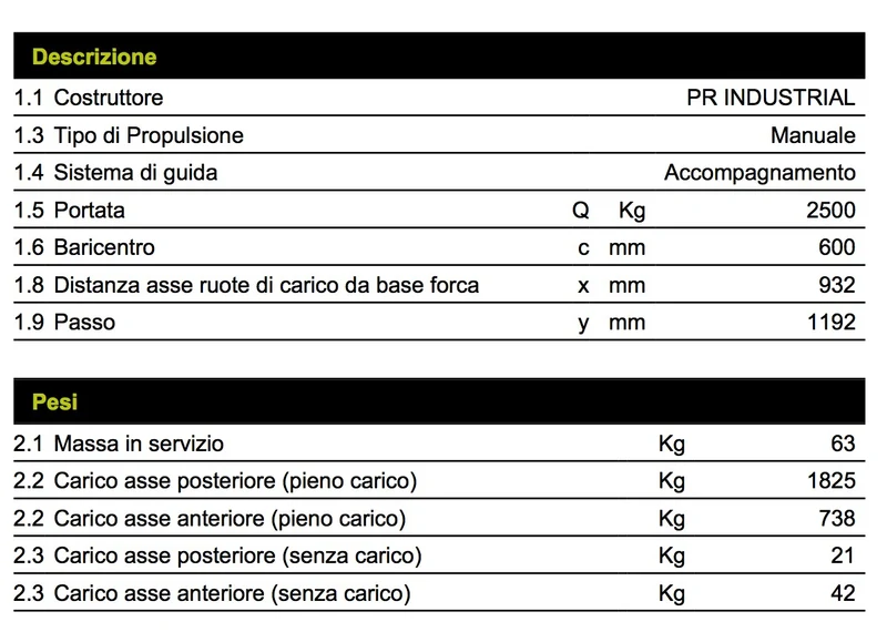 Pramac GS EVO 25S4 1150X525 - Transpallet professionale 2500 Kg