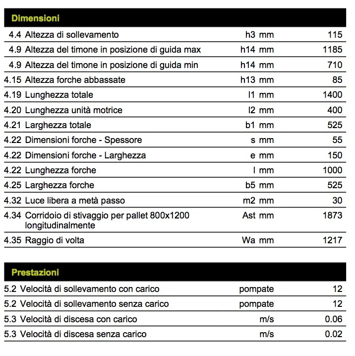 Pramac GS EVO 25S4 1000X525 - Transpallet professionale 2500 Kg
