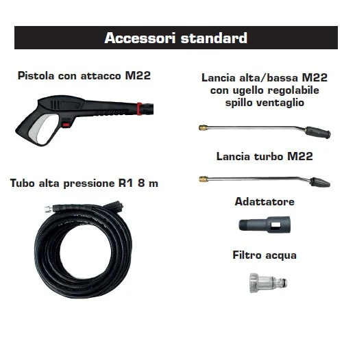Lavor GIANT 24 PRO - Idropulitrice ad acqua fredda - 150 bar
