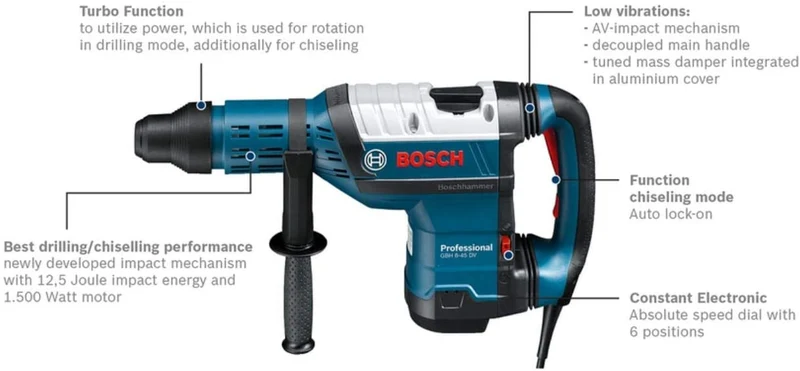 Bosch GBH 8-45 DV Professional - Martello perforatore con attacco SDS max