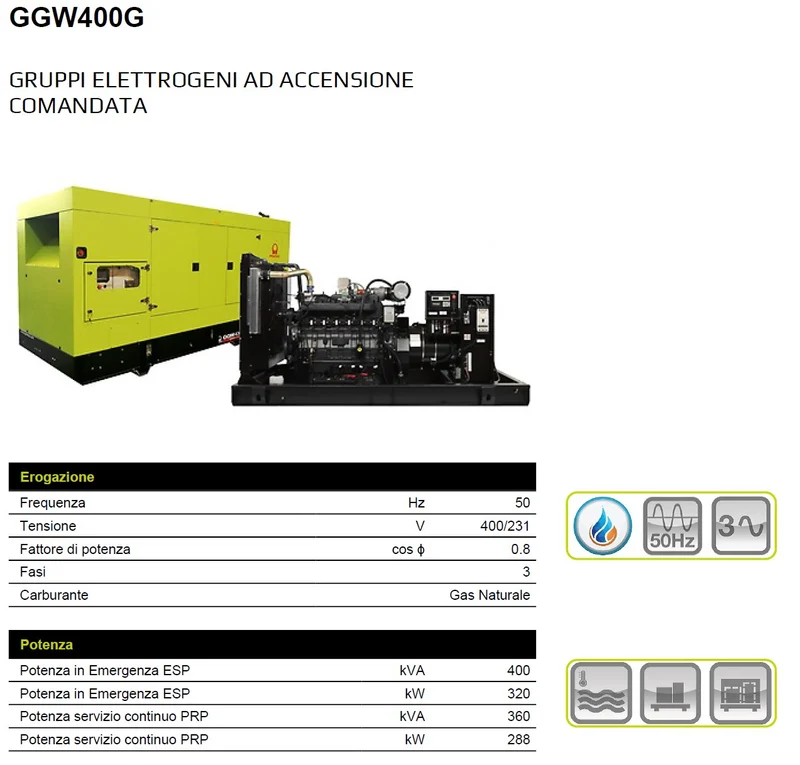 PRAMAC GRUPPO ELETTROGENO AD ACCENSIONE COMANDATA 288 KW CON LTS