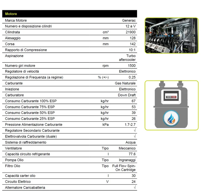 PRAMAC GRUPPO ELETTROGENO AD ACCENSIONE COMANDATA 288 KW CON LTS
