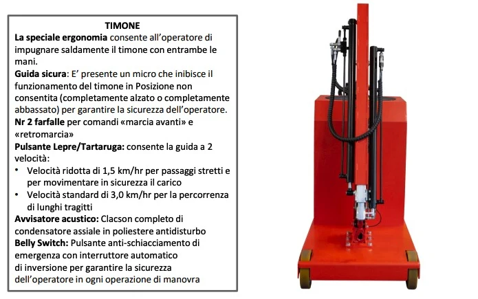 Flex Lifting FLEX F1000DBL - Gru con colonna fissa a trazione elettrica con doppio sfilo elettrico e portata 1.000 kg