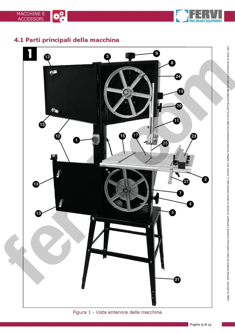 Sega a nastro per legno Fervi 0302/245