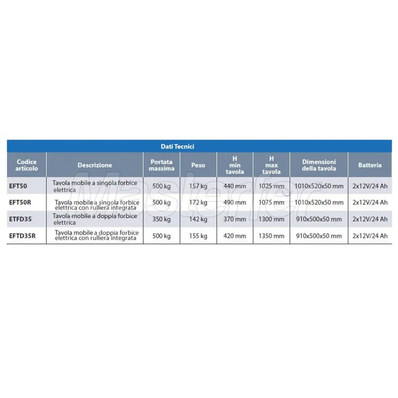 AxA ETF50 - Piattaforma elevatrice mobile elettrica a batteria, 500kg