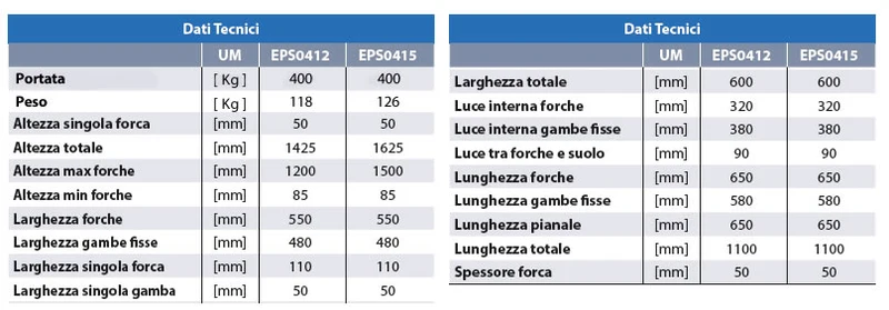 AxA EPS0412 - Sollevatore transpallet elettrico con pianale asportabile - Portata 500Kg - Alzata 1,2 metri