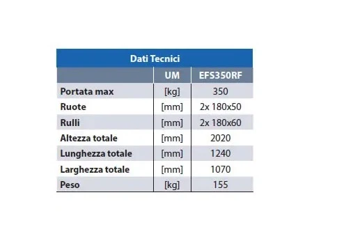AxA EFS350RF - Sollevatore manuale ribaltafusti