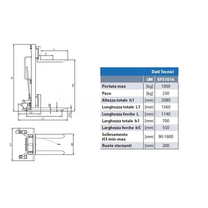 AxA EFS1016G - Carrello sollevatore manuale con forche fisse, 1000kg, alzata 1,6 metri