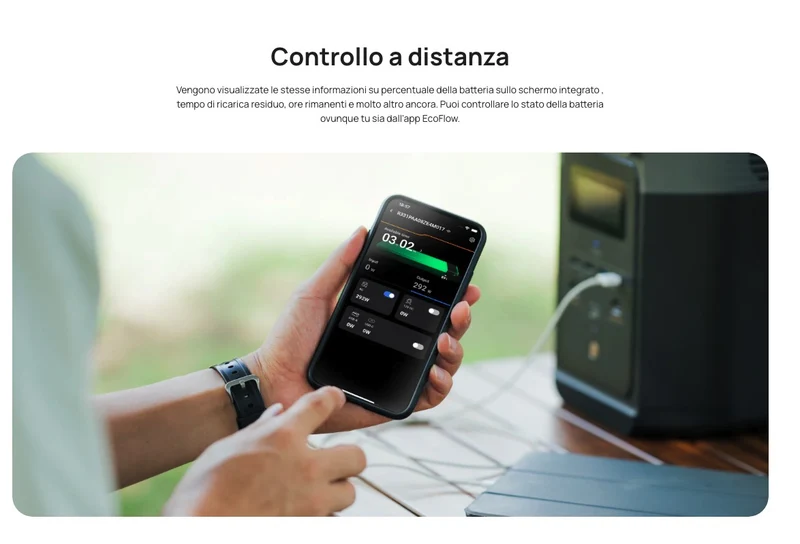 EcoFlow Batteria per DELTA 2 - Batteria supplementare intelligente per generatore DELTA 2