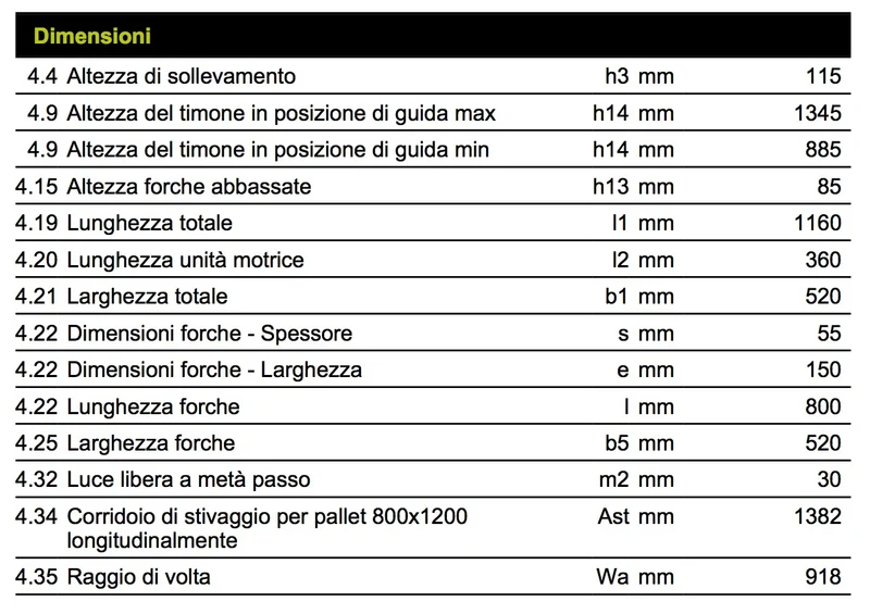 Pramac CX12 S2 800X520 GEL - Transpallet a batteria GEL 1200Kg