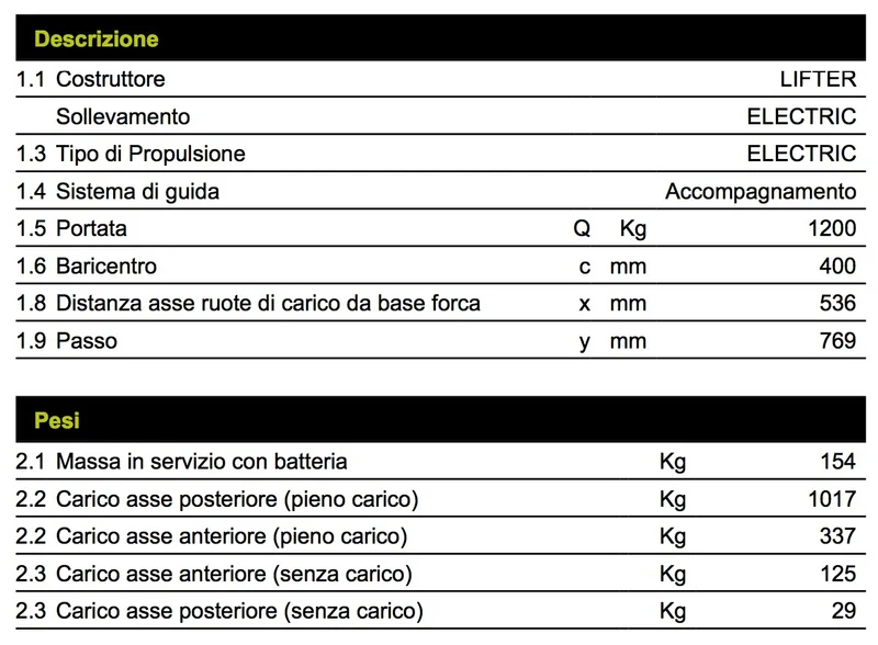 Pramac CX12 S2 800X520 GEL - Transpallet a batteria GEL 1200Kg
