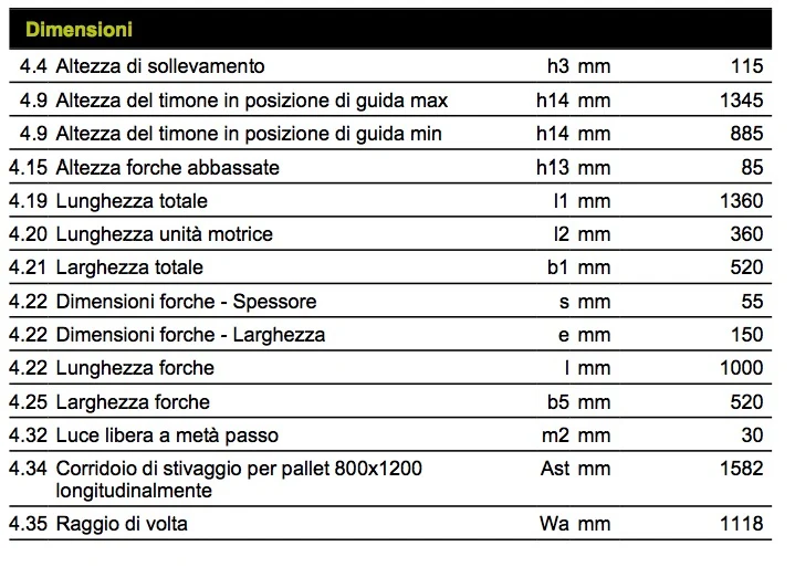 Pramac CX12 S2 1000X520 GEL - Transpallet a batteria GEL 1200 Kg
