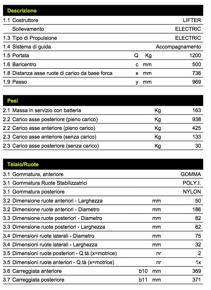 Pramac CX12 S2 1000X520 GEL - Transpallet a batteria GEL 1200 Kg