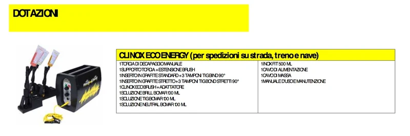 Nitty Gritty Clinox Eco Energy - Macchina per il decapaggio di saldature a inox