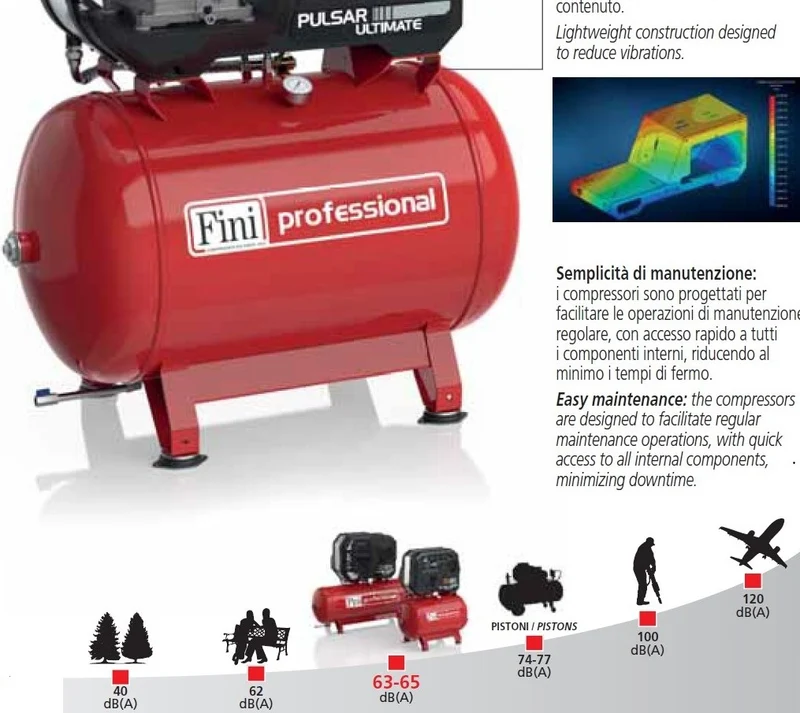 Fini PULSAR ULTIMATE BK114-270-4 TA , 270 litri , 10 bar , 4 Hp , 400v , silenziato , professionale , compatto