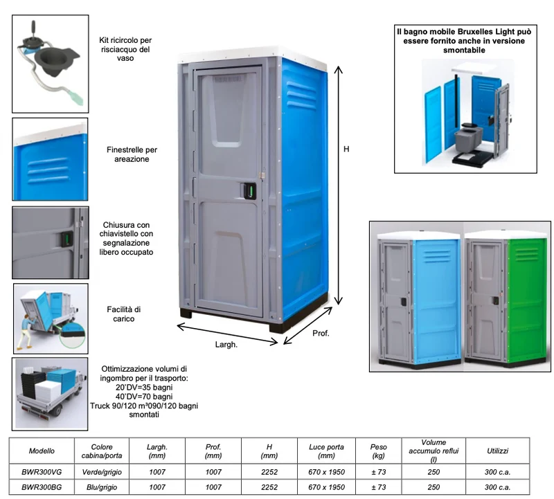 Rototec BWR300BG Bruxelles Light - Bagno WC chimico mobile con ricircolo - Blu/Grigio