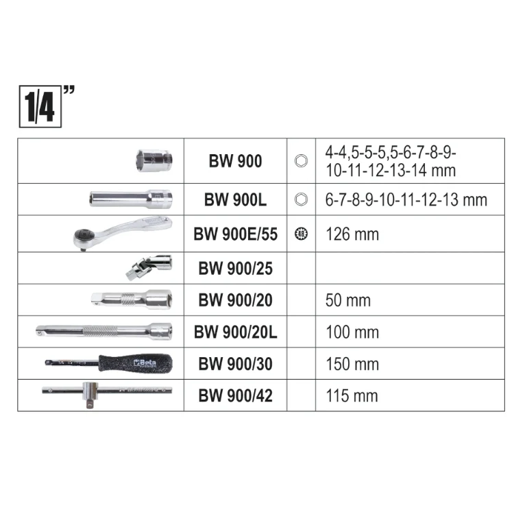 Beta BW 2046E/C116 - Cassetta valigetta porta attrezzi 116 utensili